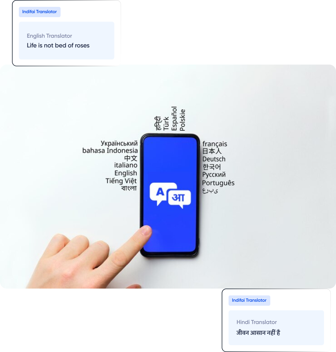 Translation & Copy Writing