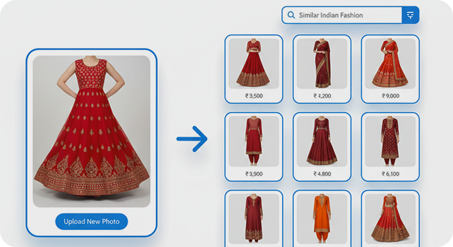 Visual search results showing dresses similar to an uploaded red lehenga